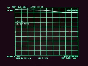 PH1_Band0_Response_Thru