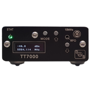 Frequency Counters