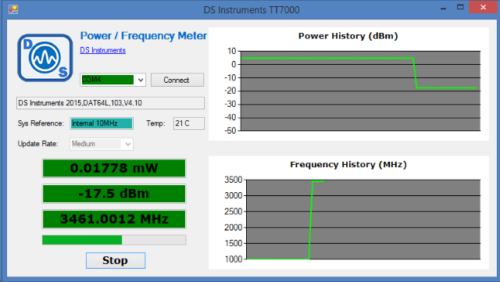 Power meter counter