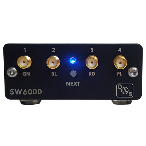 RF Switch Matrix